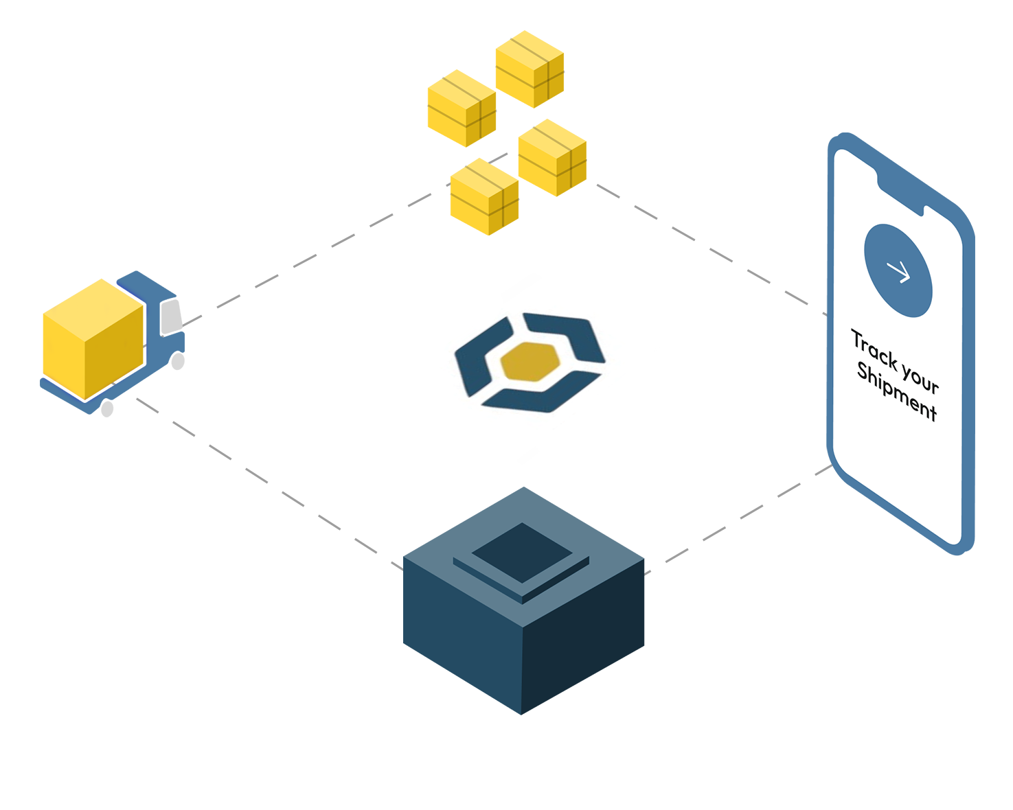 Logistics Image