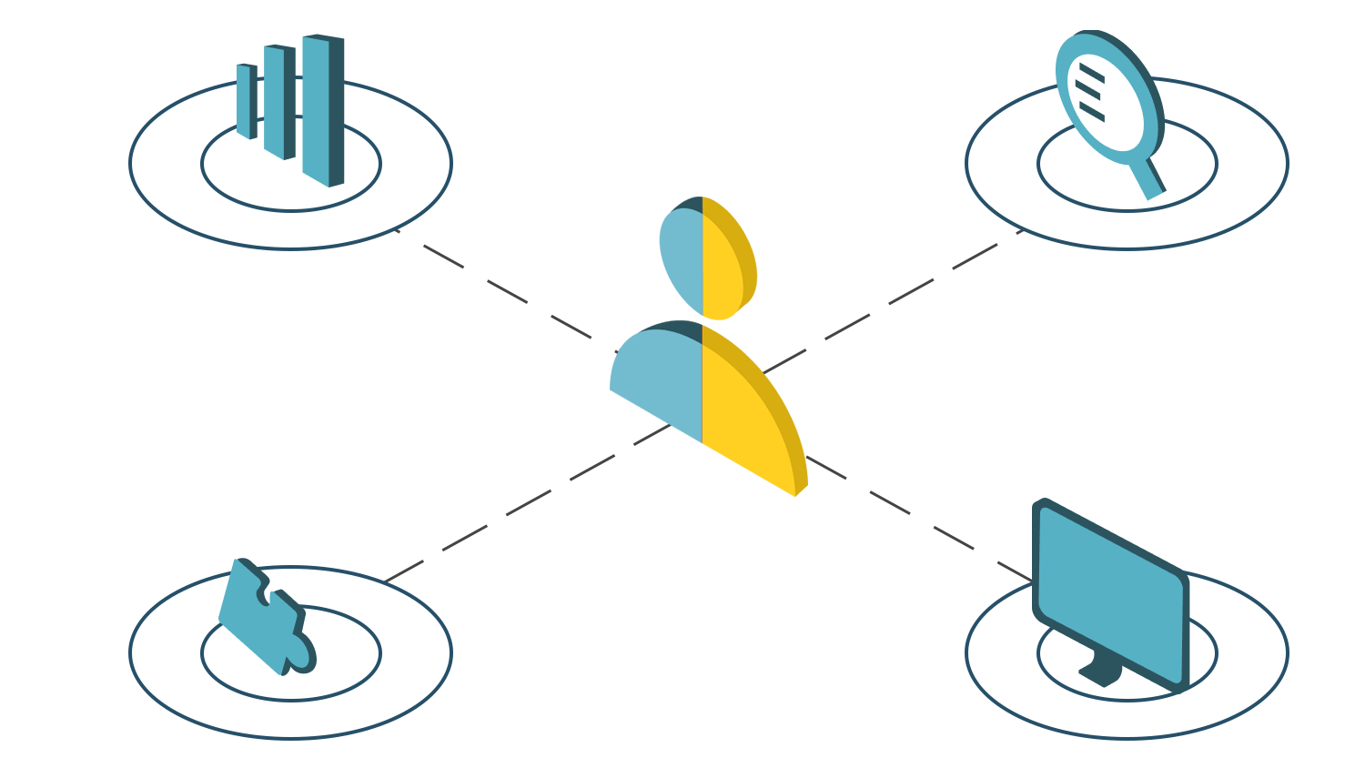 Custom Solutions Image